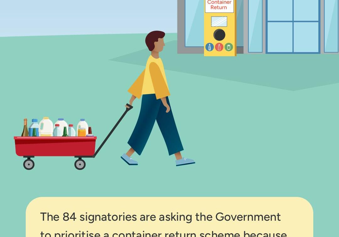 CDR Zero Waste Network