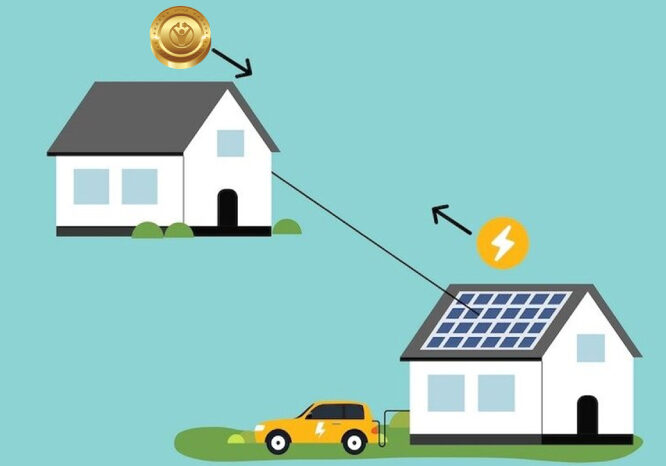 P2P Energy Blockchain