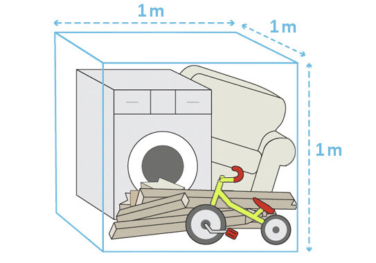 Inorganic Waste